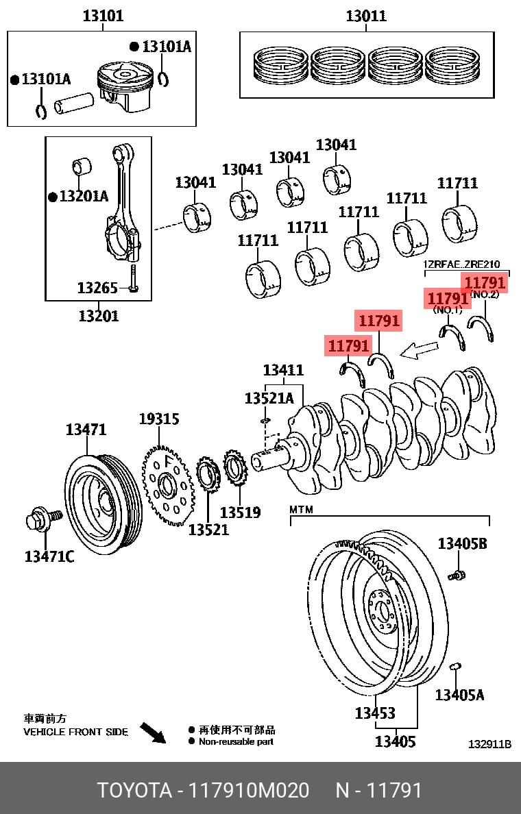 Căn dọc trục khuỷu