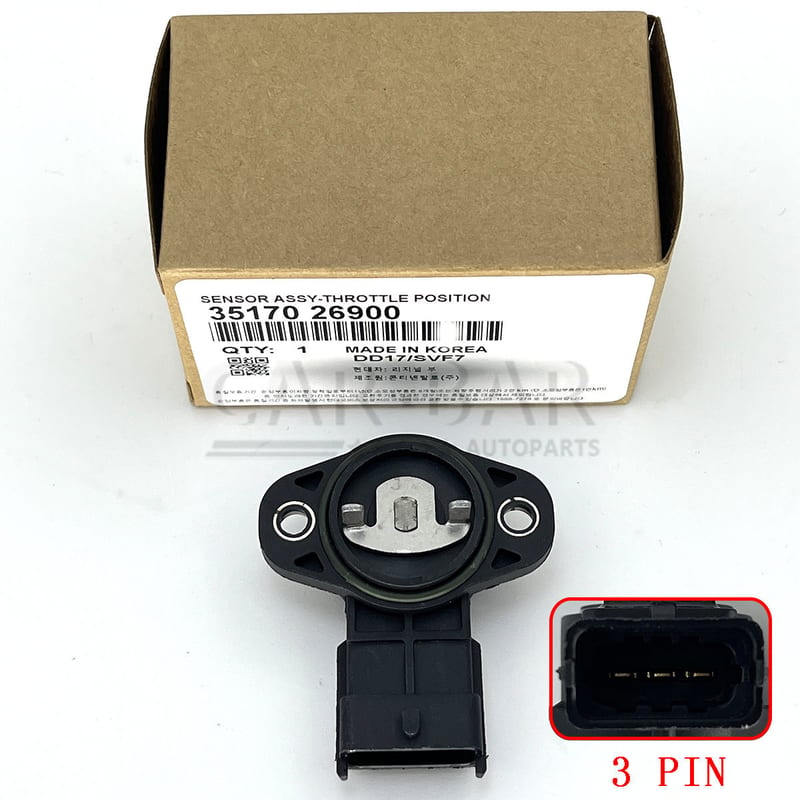 Cảm biến bướm ga