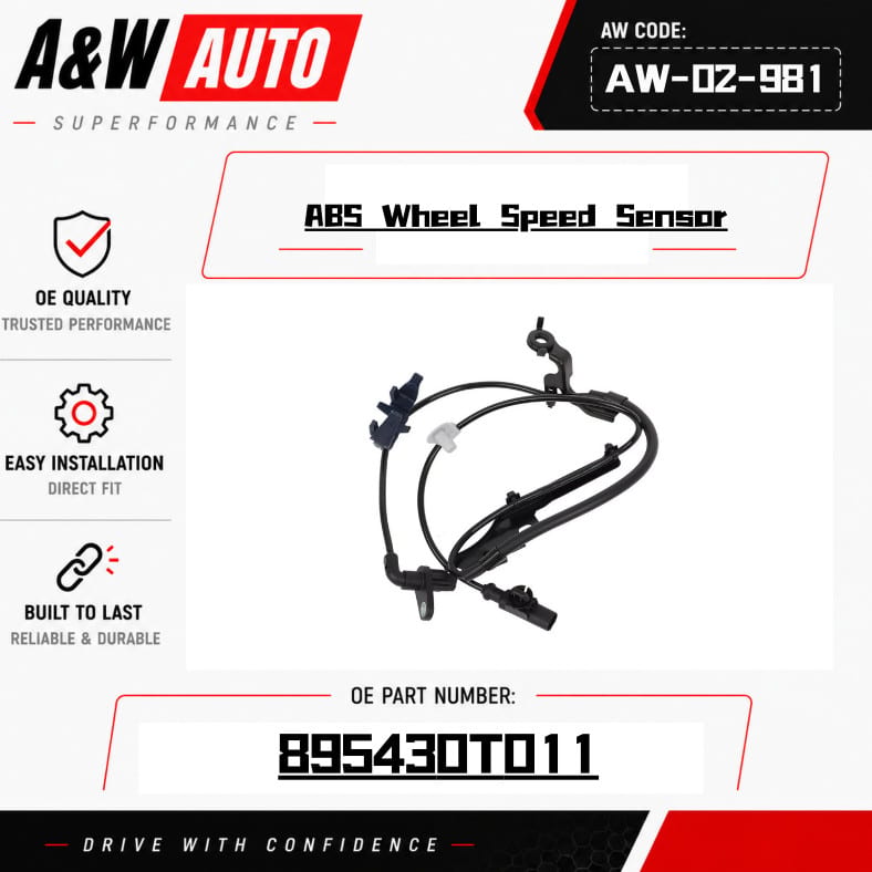 Cảm biến abs